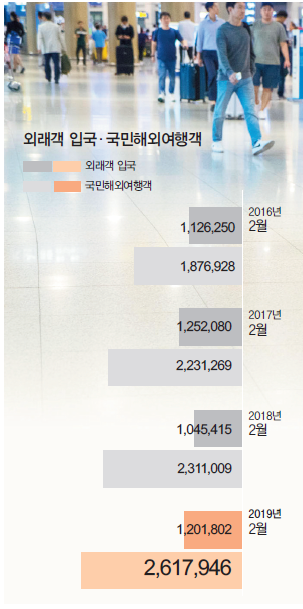 뉴스 사진